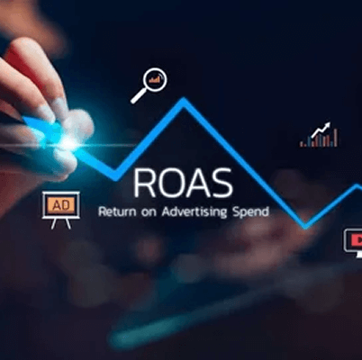 Return on Ad Spend